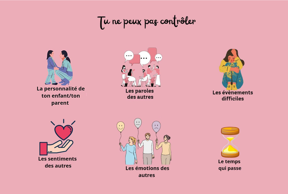 Comprenez que vous ne contrôlez pas tout