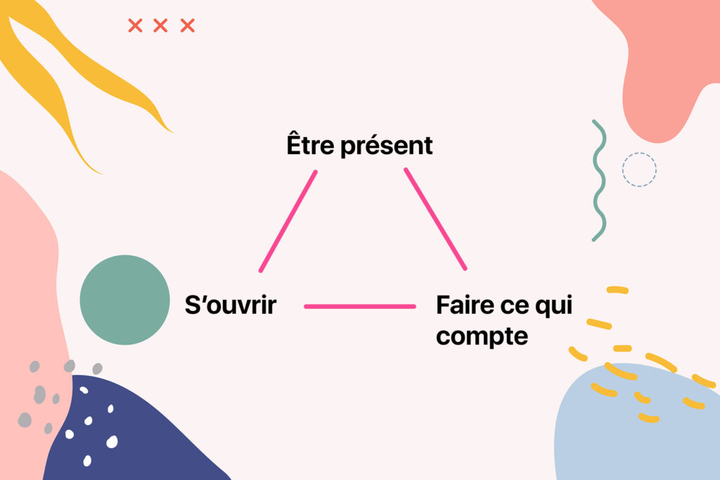 thérapie ACT